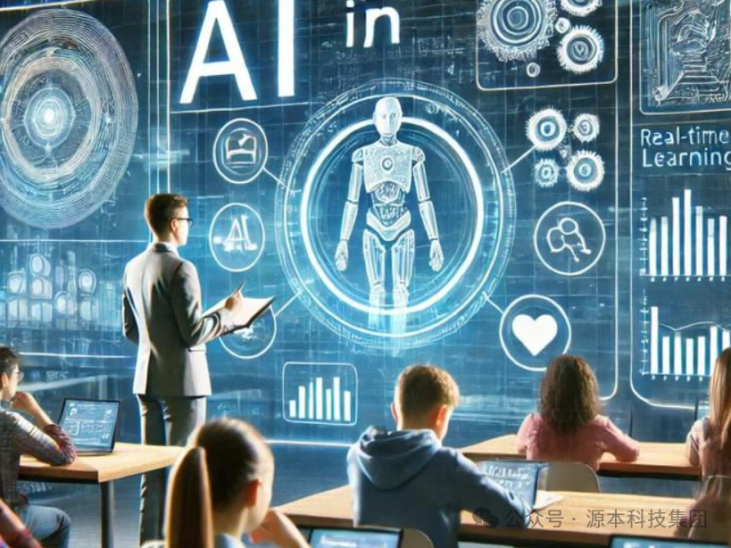 艾弗森贝博ballbet官网科技-本科生掌握大数据、云原生、AI-竞赛保研求职的“超车秘籍”来了！